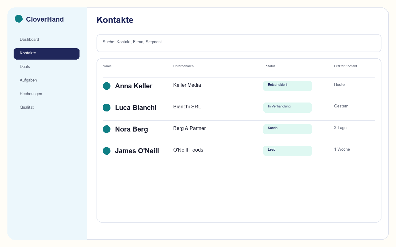 CloverHand Kontakte und Organisationen