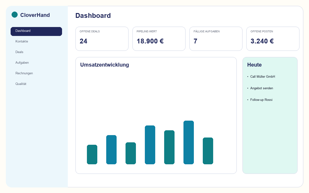 CloverHand CRM Dashboard