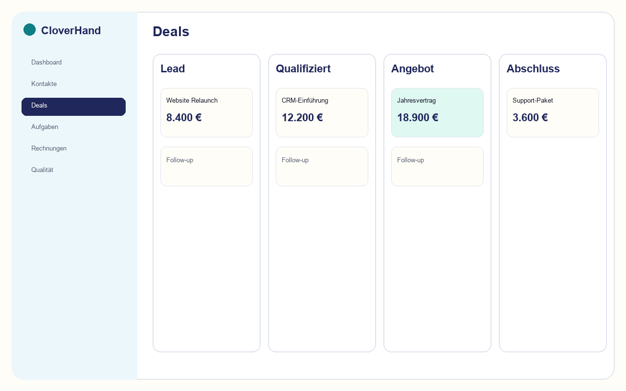 CloverHand Deals und Pipeline